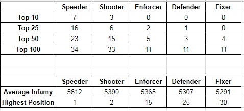 Meta Shap Data.jpg