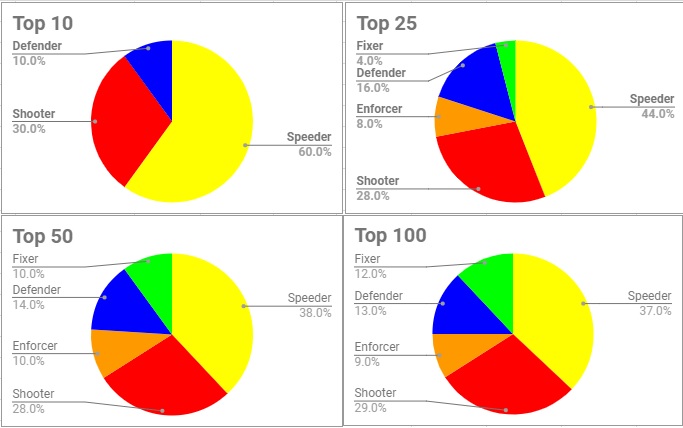 PieCharts.jpg