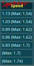 Speeder speeds.PNG