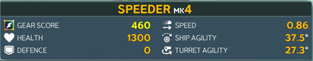 speedermk4.PNG