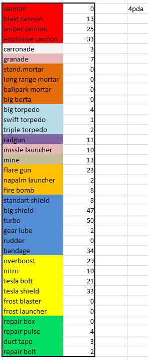 top50weapons.PNG