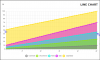 tesshield line chart.PNG