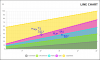 standcann line chart evr.PNG